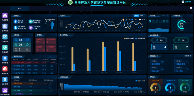 我校在全省公共机构节能宣传周启动仪式上作经验交流发言