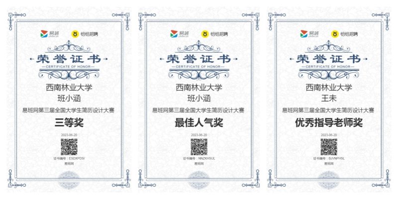 我校师生在第三届易班全国大学生简历设计大赛中获奖