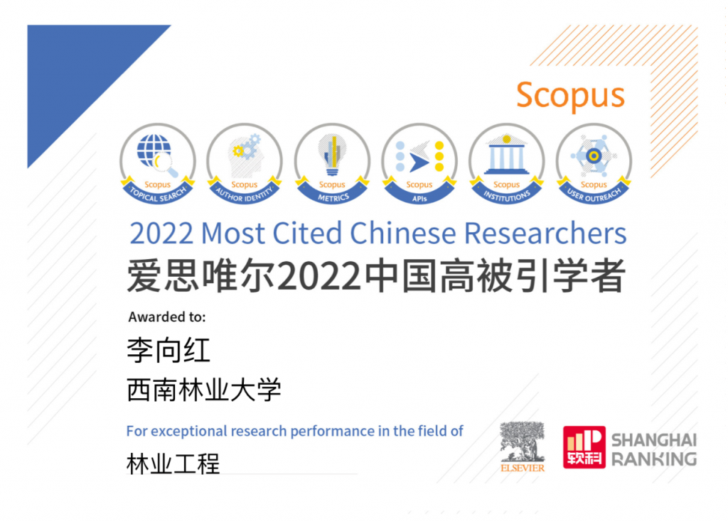 我校李向红教授入选“2022中国高被引学者”