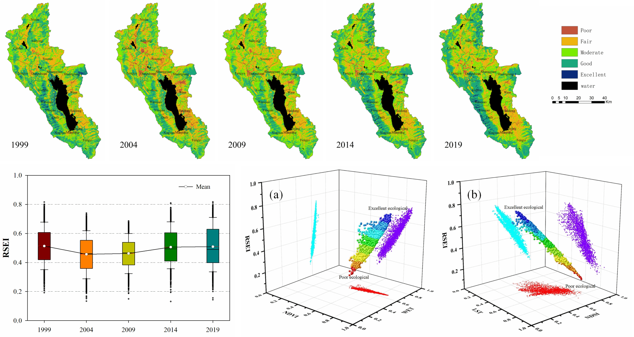 大数据与智能工程学院一篇论文入选ESI高被引论文