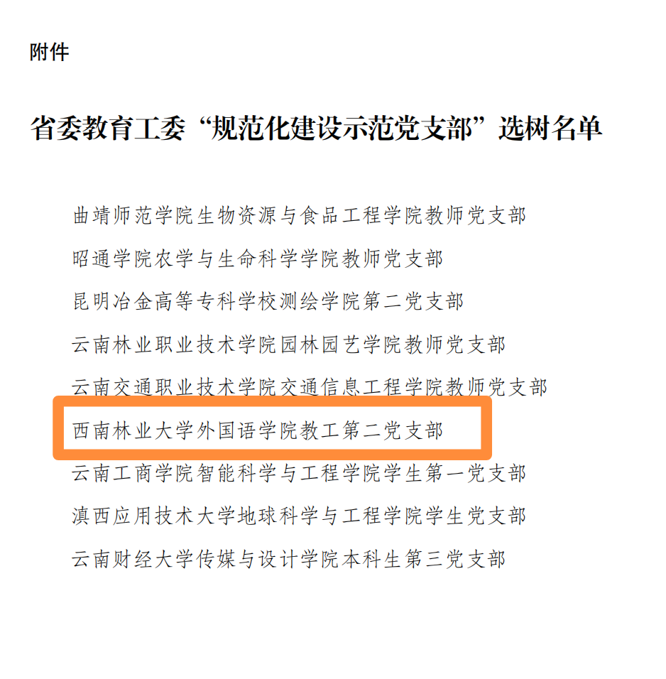 我校外国语学院教工第二党支部获 省级“规范化建设示范党支部”荣誉称号