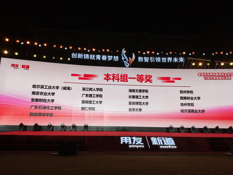 西南林业大学在2024全国高等院校数智化企业经营沙盘大赛中斩获一等奖
